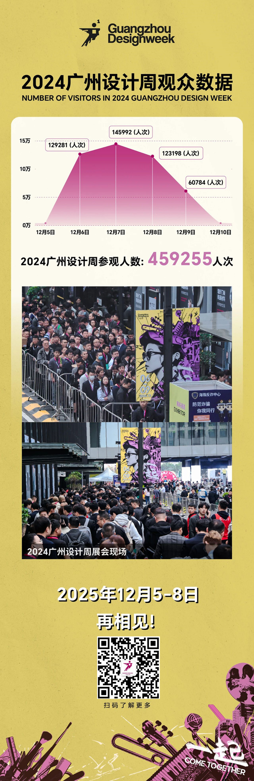 设计周20周年！2025广州设计周全球逾300位大咖齐“发声”——诚邀“亲爱”的你一起共赢商机！
